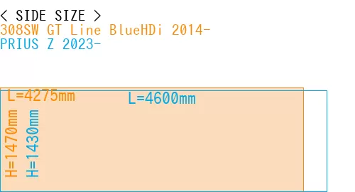#308SW GT Line BlueHDi 2014- + PRIUS Z 2023-